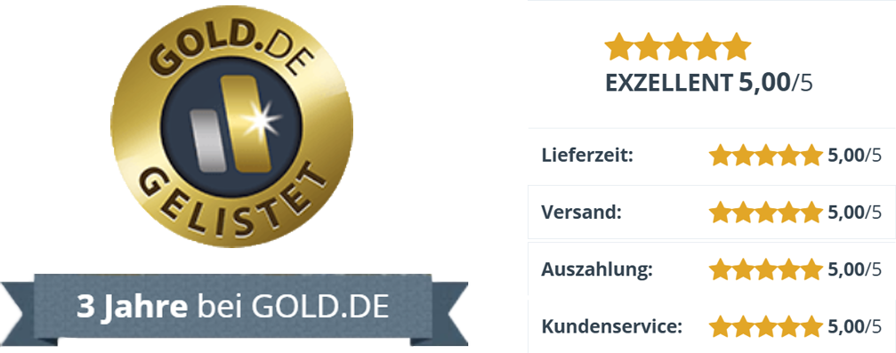 Gold.de Zertifiziert